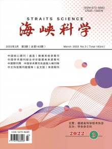 引进与咨询期刊